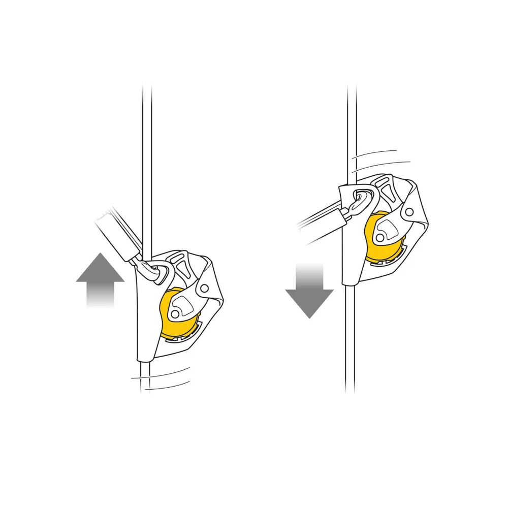Uređaj za zaštitu od pada Petzl Asap® - Image 2